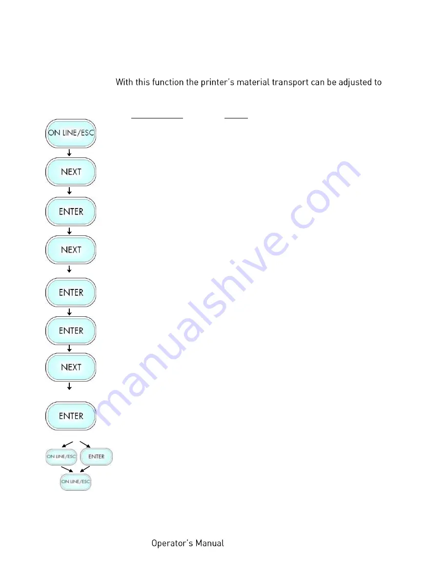 Microplex LOGIJET TC8 Operator'S Manual Download Page 142