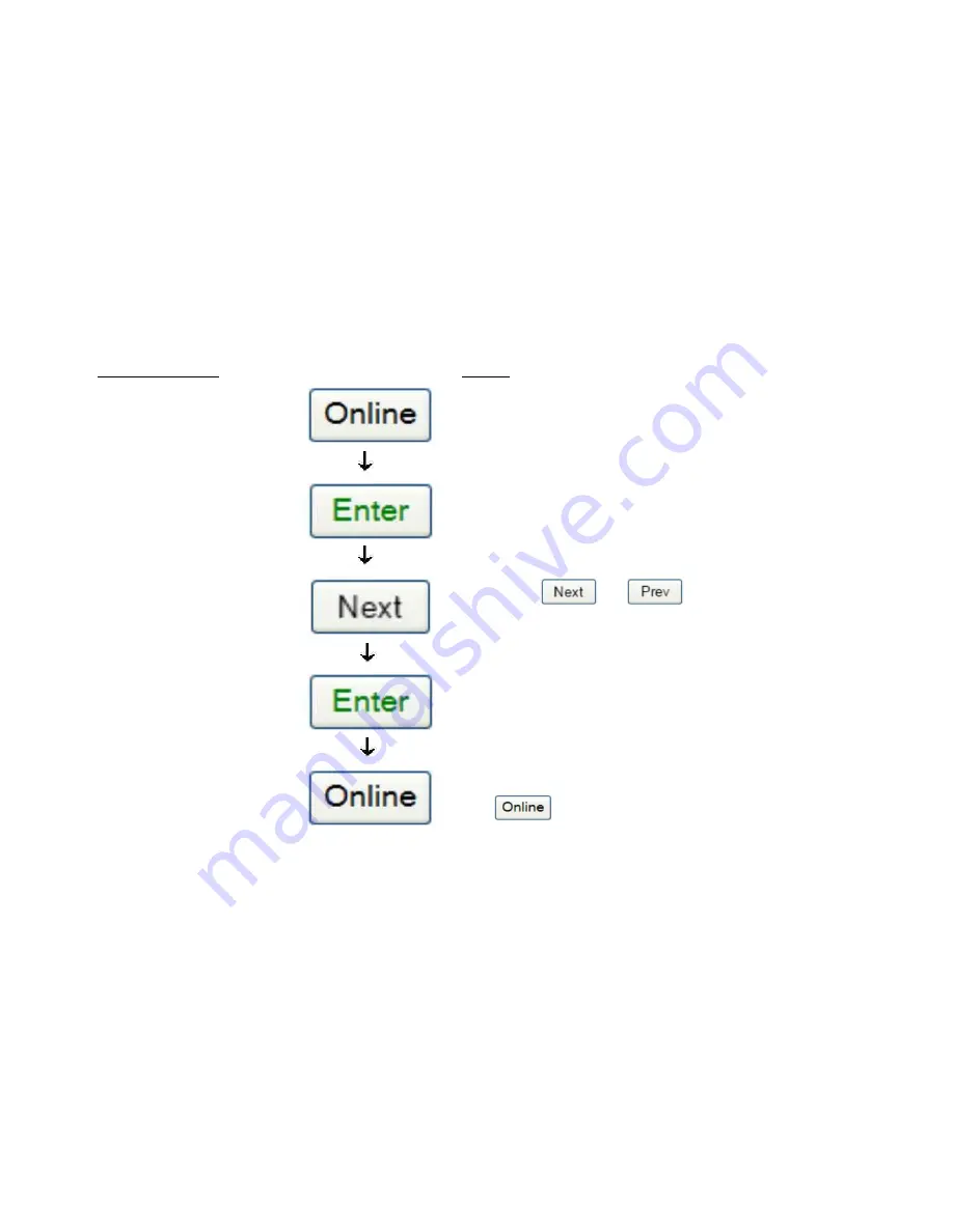 Microplex logiJET TM4 Operator'S Manual Download Page 104