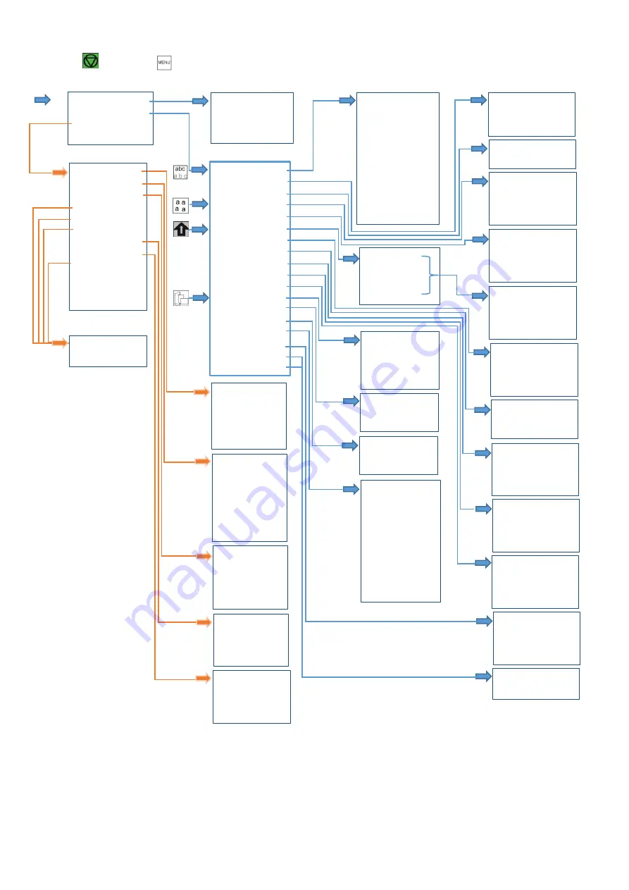 Microplex PP 404 Скачать руководство пользователя страница 120