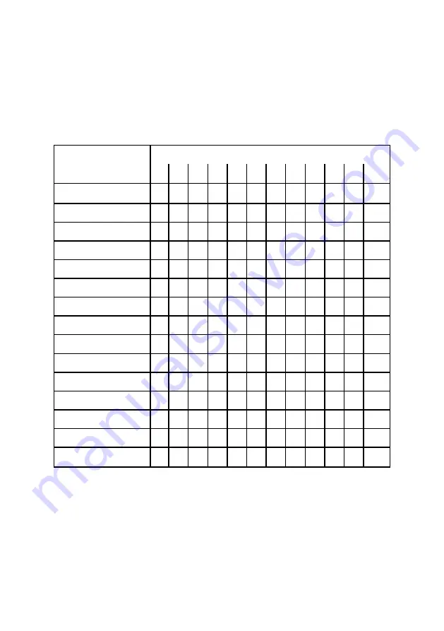 Microplex PP 404 User Manual Download Page 146