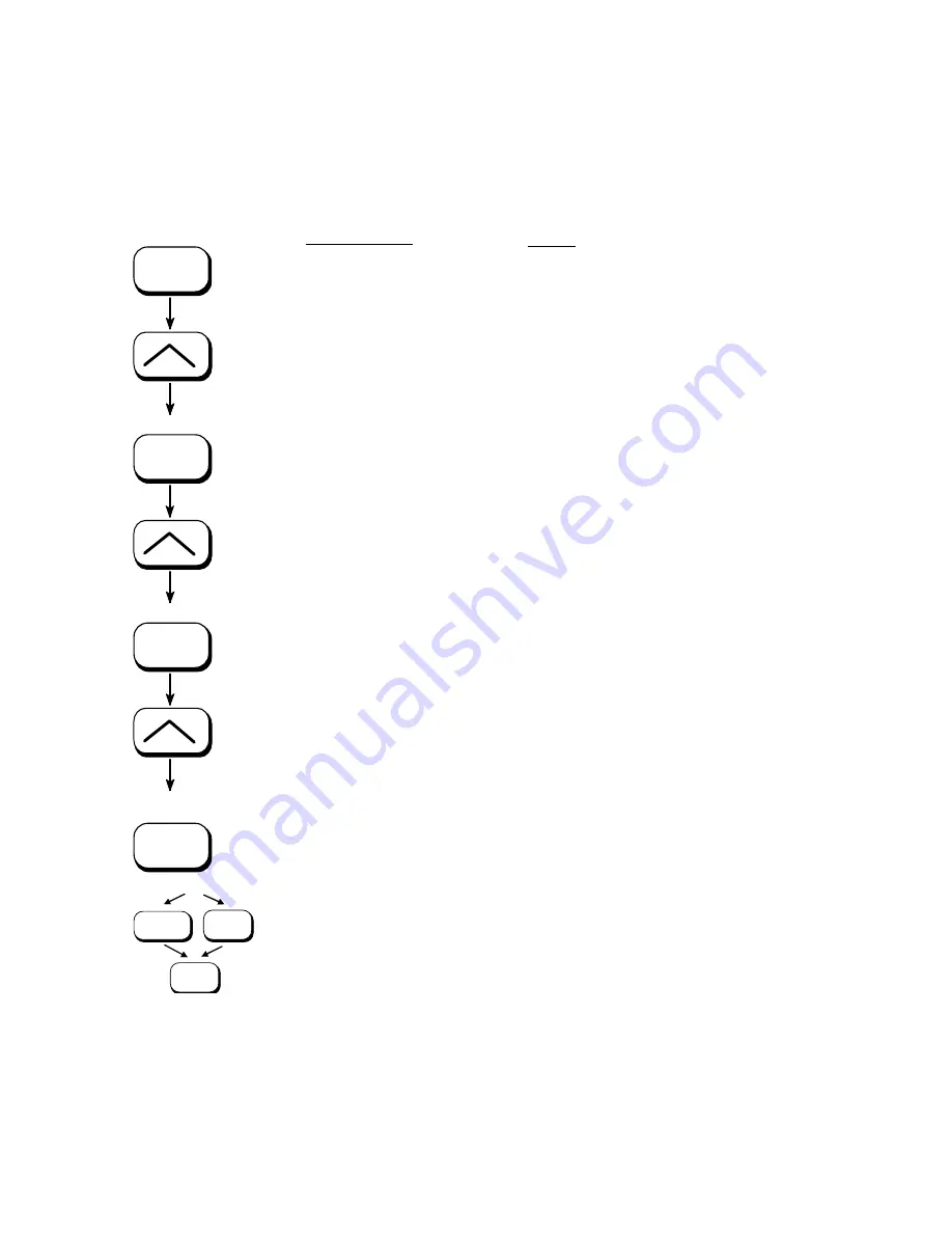 Microplex SOLID F90 HD Operator'S Manual Download Page 59