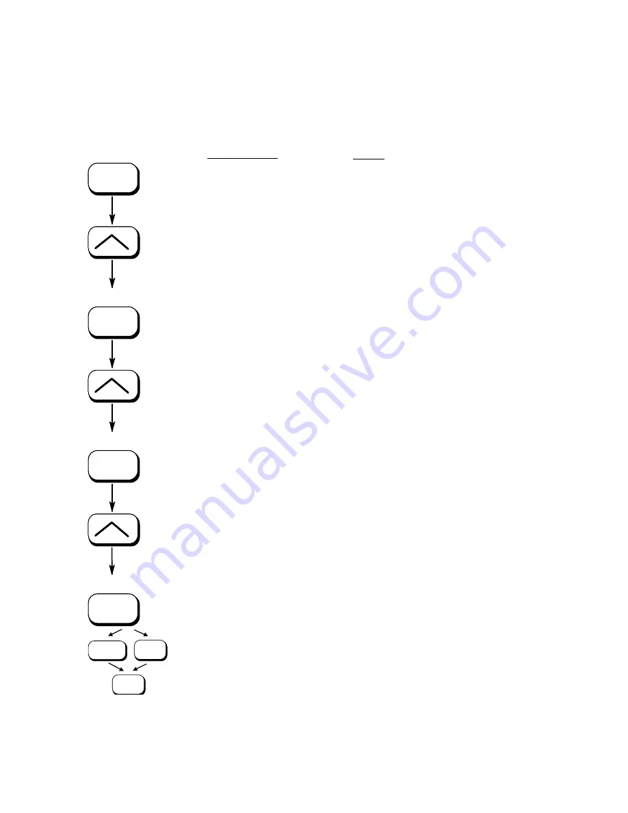 Microplex SOLID F90 HD Operator'S Manual Download Page 71