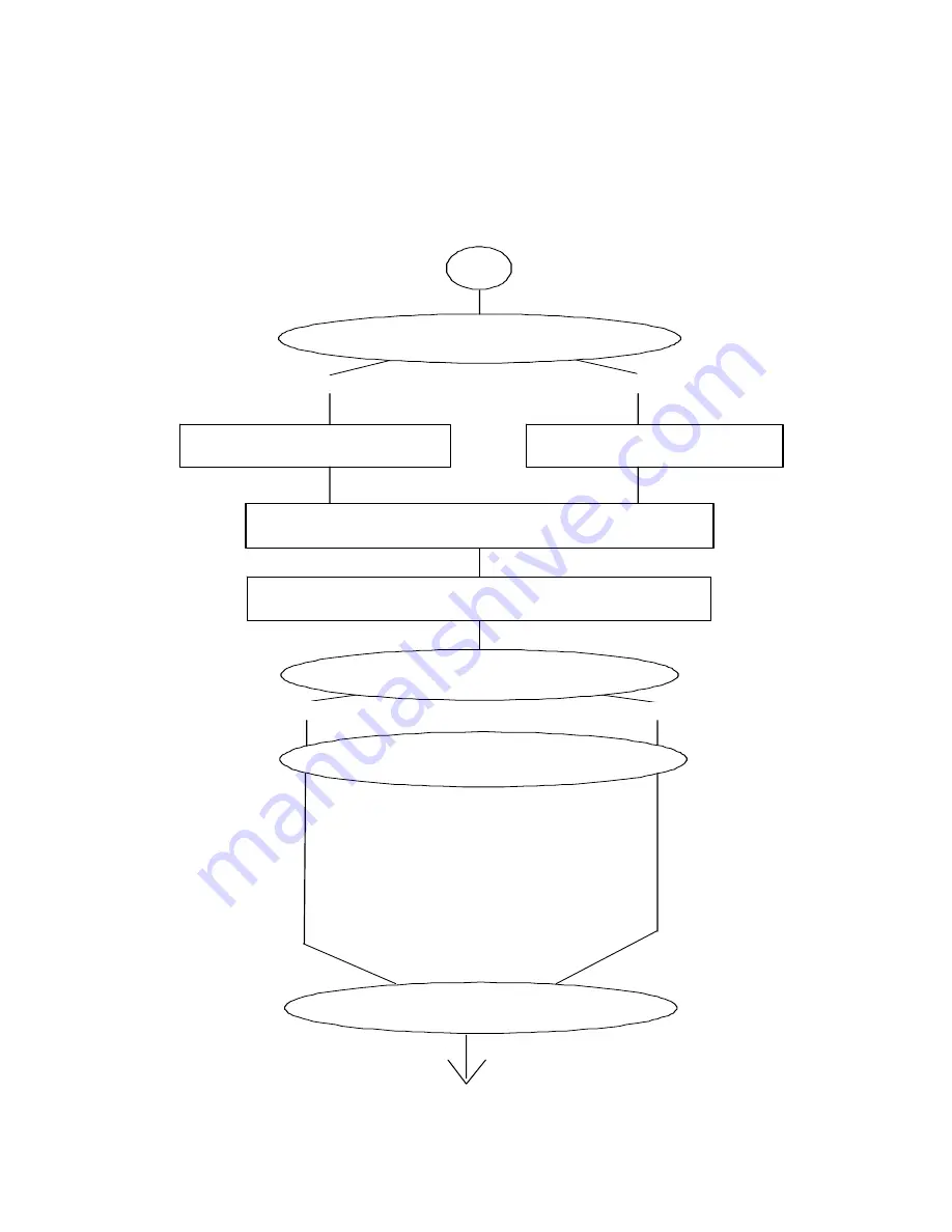 Microplex SOLID T11 DT Operator'S Manual Download Page 21