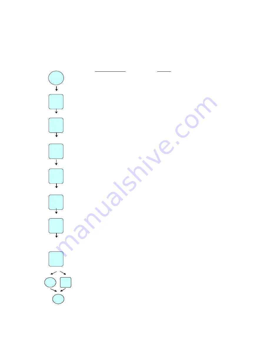 Microplex SOLID T11 DT Operator'S Manual Download Page 49