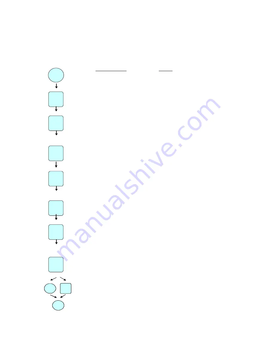 Microplex SOLID T11 DT Operator'S Manual Download Page 65