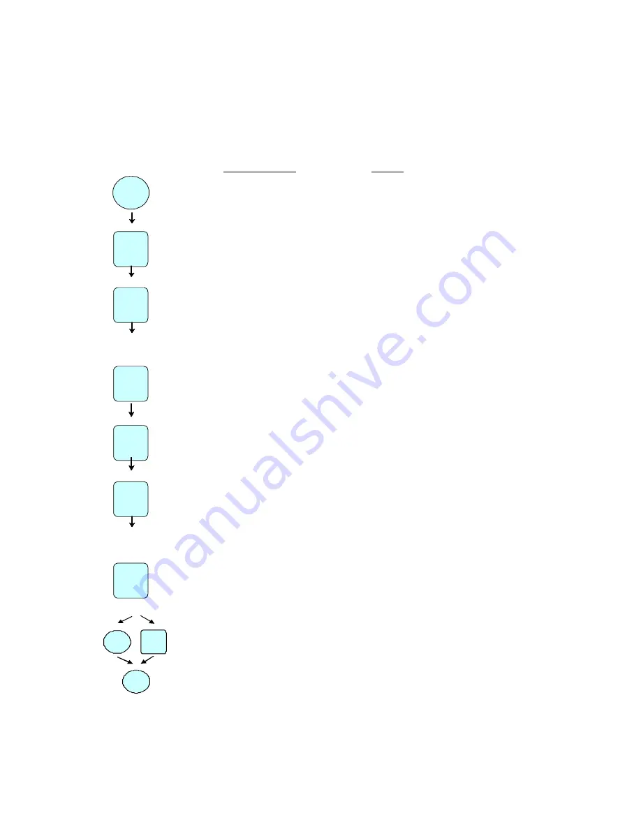 Microplex SOLID T11 DT Operator'S Manual Download Page 69