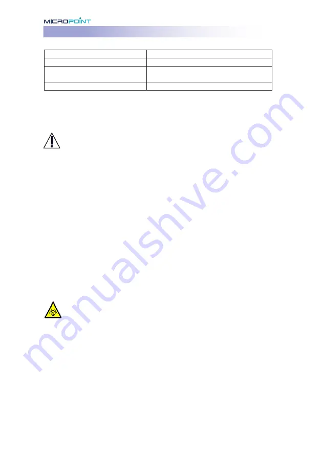 MICROPOINT mLabs Smar Quick Start Manual Download Page 2