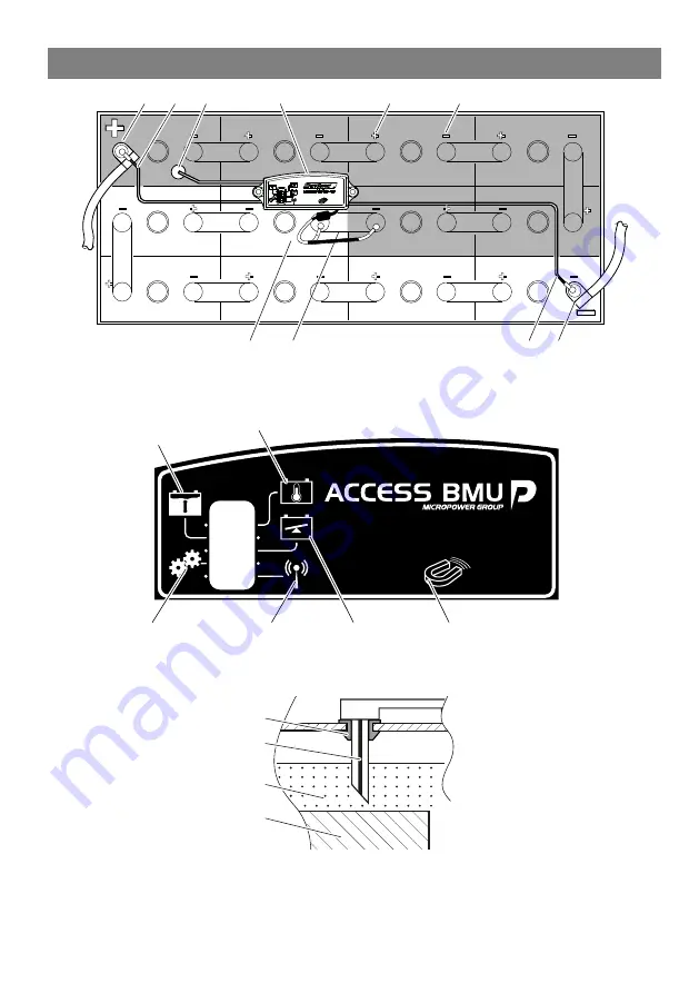 MicroPower Access BMU PRO UL Скачать руководство пользователя страница 9