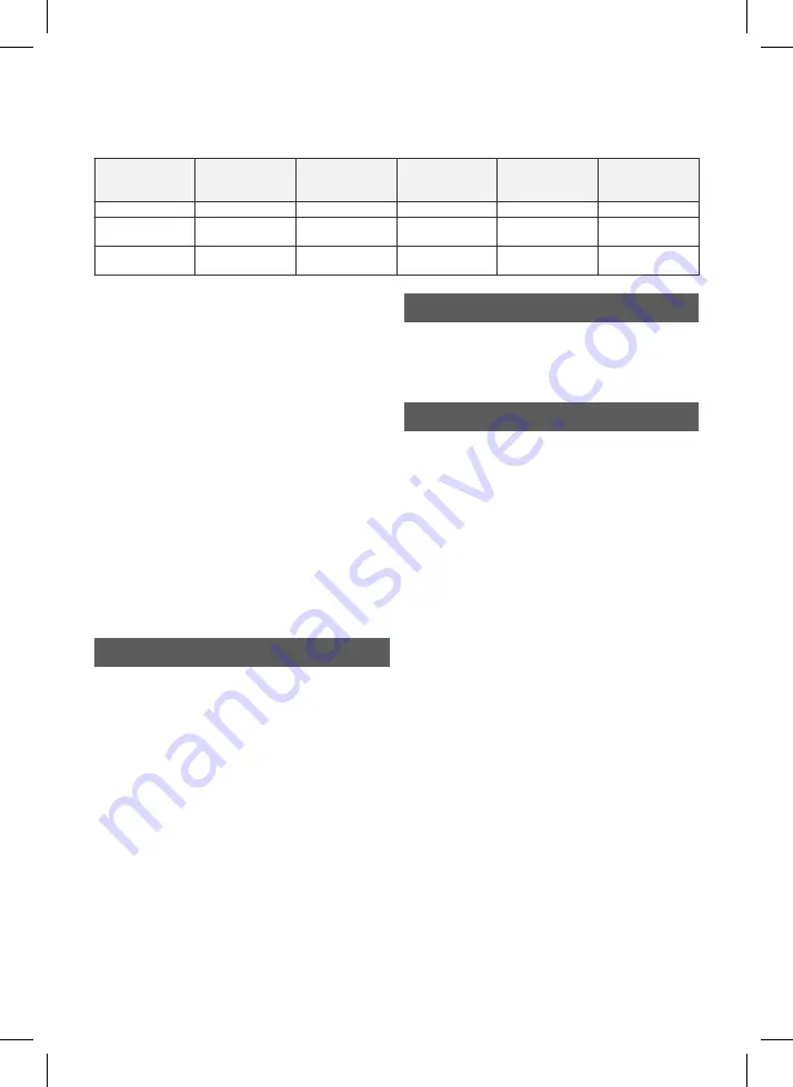 MicroPower SC17-32 24 V Manual Download Page 46