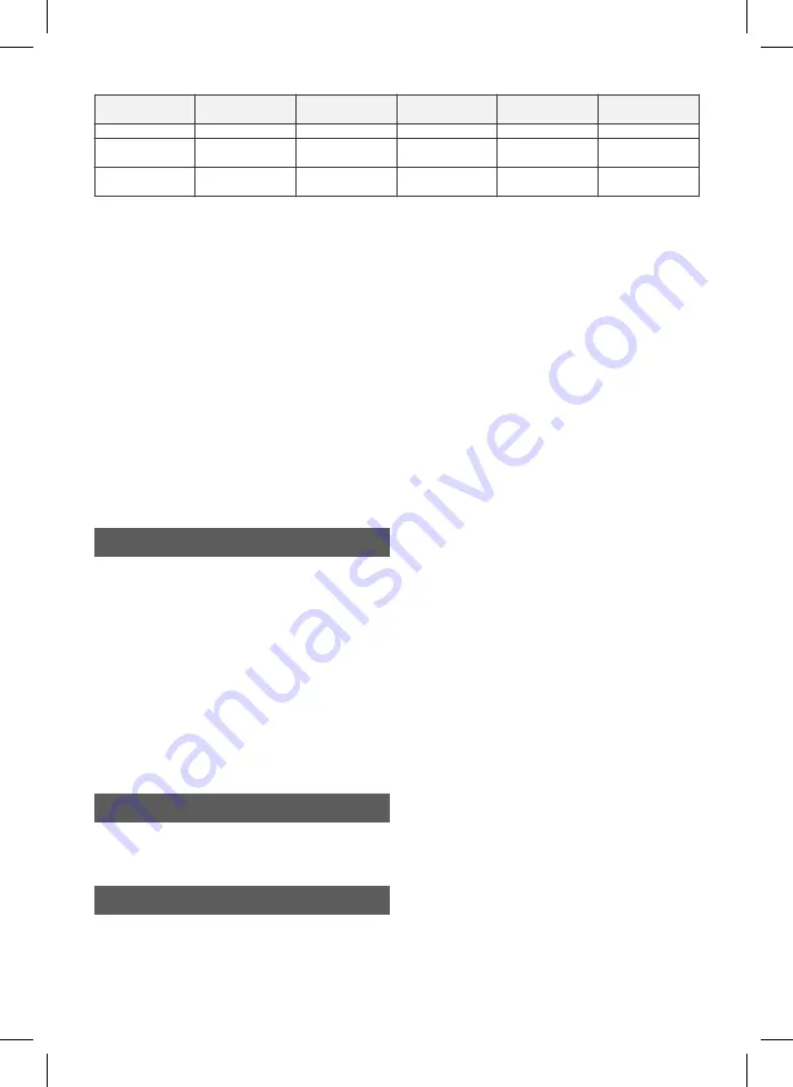 MicroPower SC17-32 24 V Manual Download Page 65