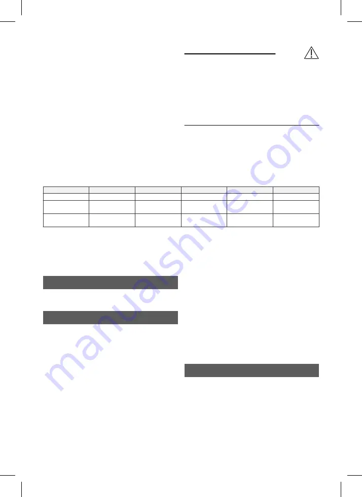 MicroPower SC17-32 24 V Manual Download Page 77