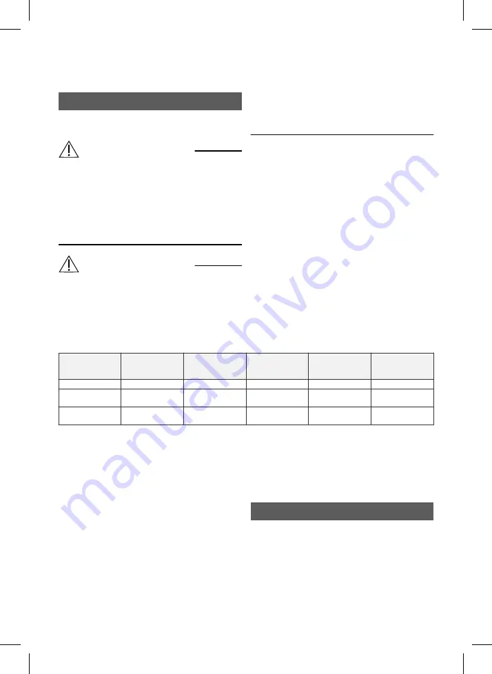 MicroPower SC17-32 24 V Manual Download Page 89