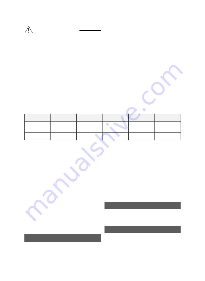 MicroPower SC17-32 24 V Manual Download Page 128