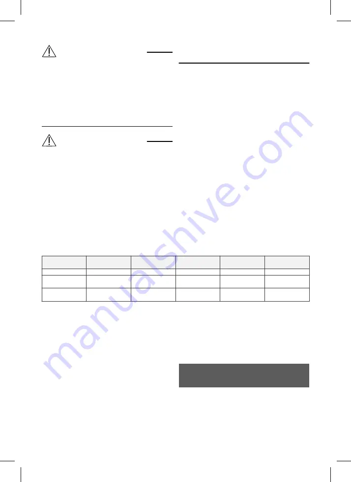 MicroPower SC17-32 24 V Manual Download Page 168