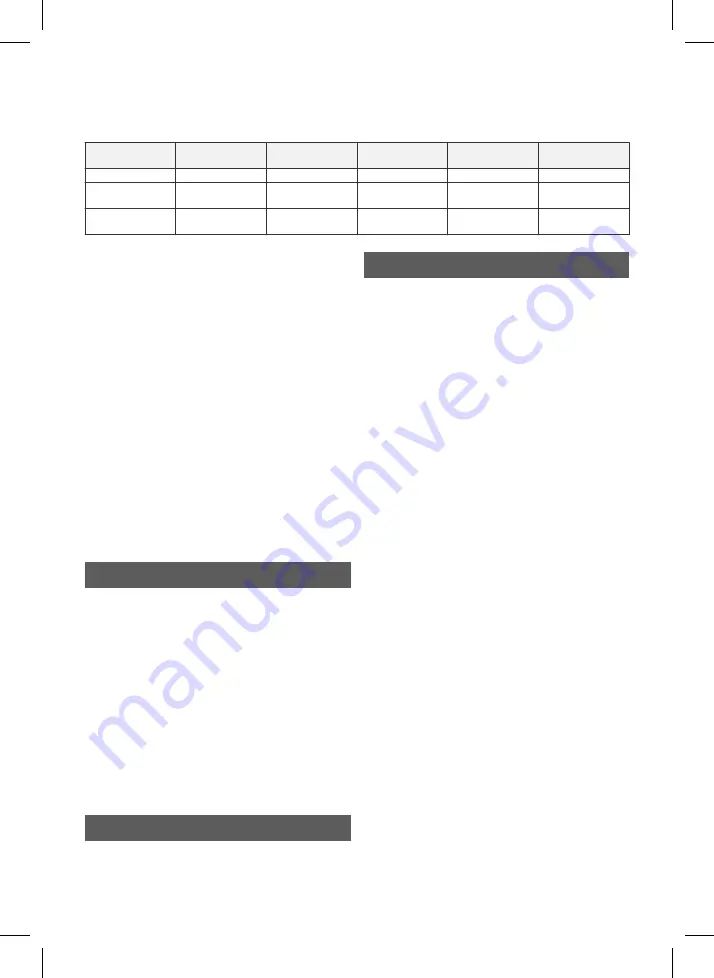 MicroPower SC17-32 24 V Manual Download Page 195