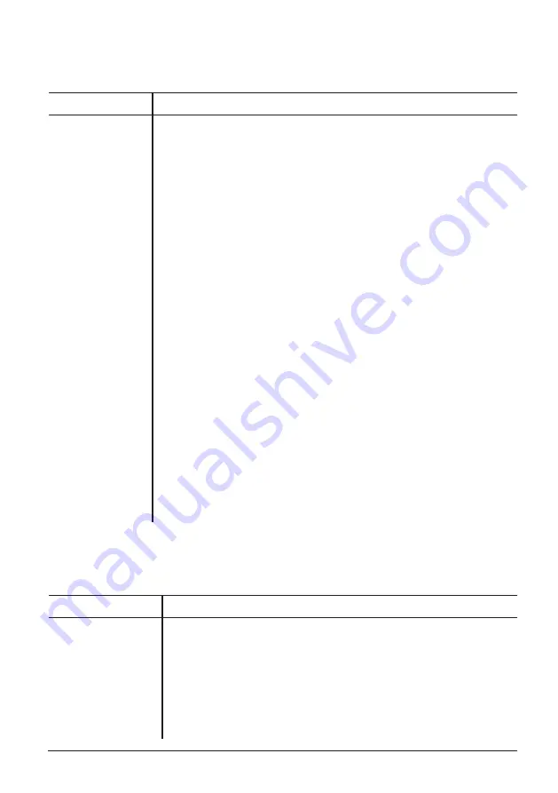 MicroPower SMC-HF 100 User Manual Download Page 16