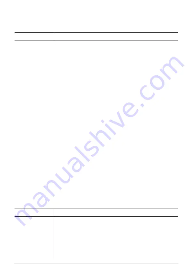 MicroPower SMC-HF 100 User Manual Download Page 21