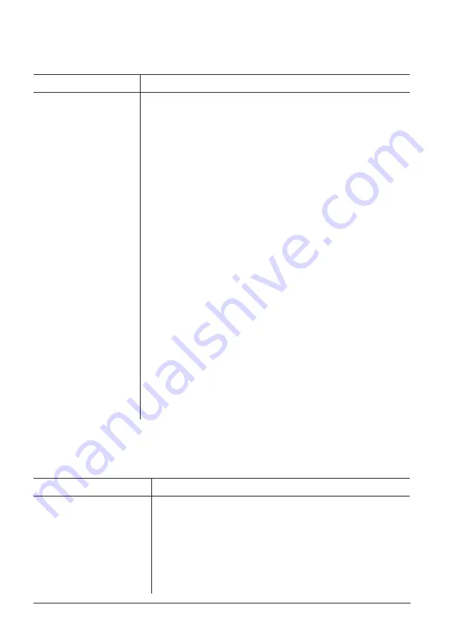 MicroPower SMC-HF 100 User Manual Download Page 71