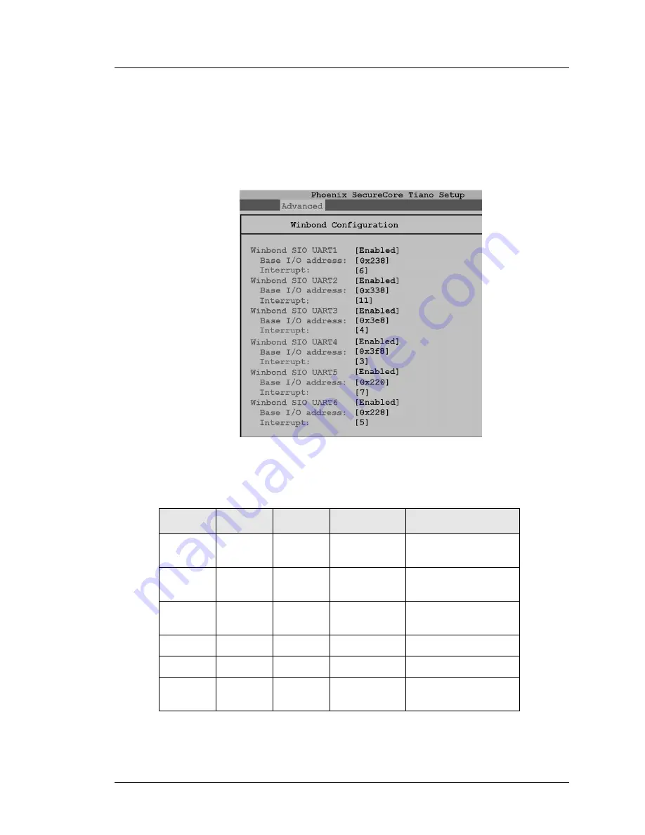 Micros Systems PCWS 2015 Setup Manual Download Page 57