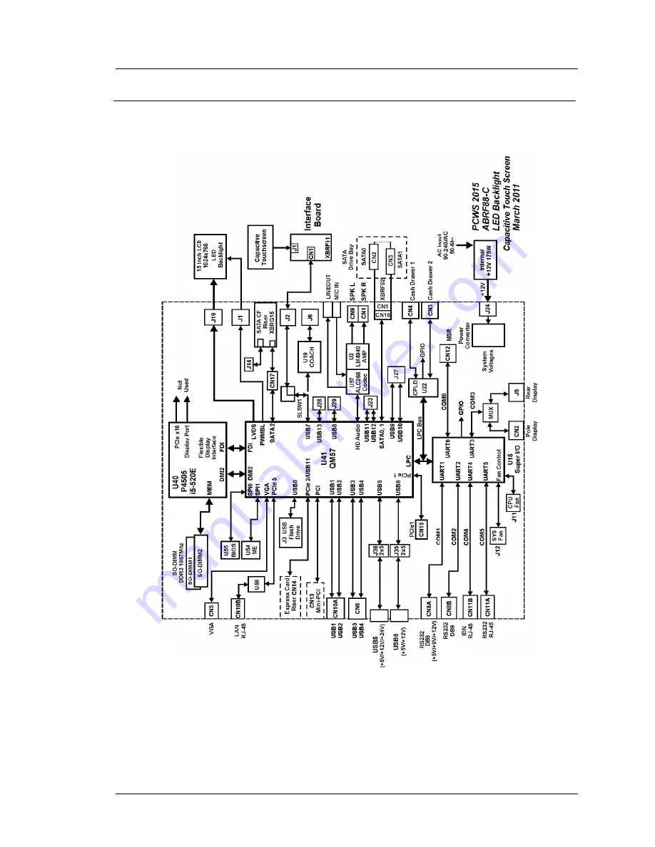 Micros Systems PCWS 2015 Setup Manual Download Page 81