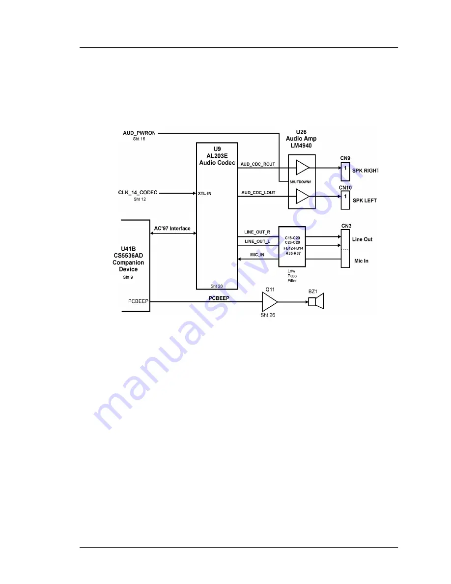 Micros Systems Workstation 5 Service Manual Download Page 49