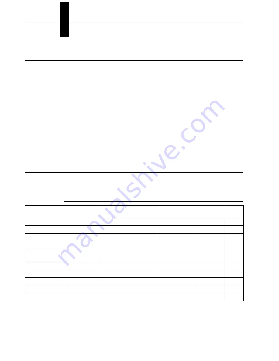 Microscan 98-000113-01 Manual Download Page 10