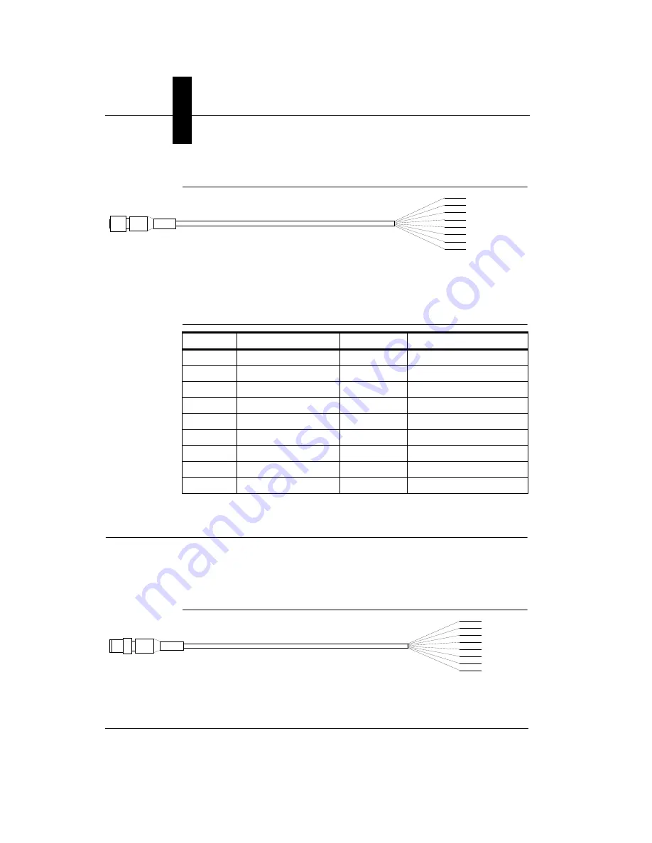 Microscan HawkEye 1600T Manual Download Page 50