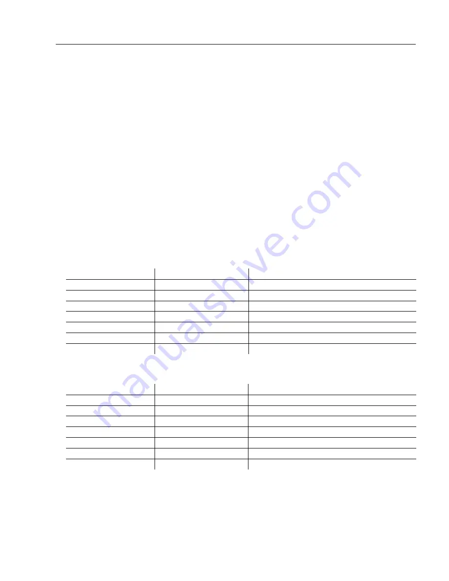 Microscan MS-4Xi User Manual Download Page 223