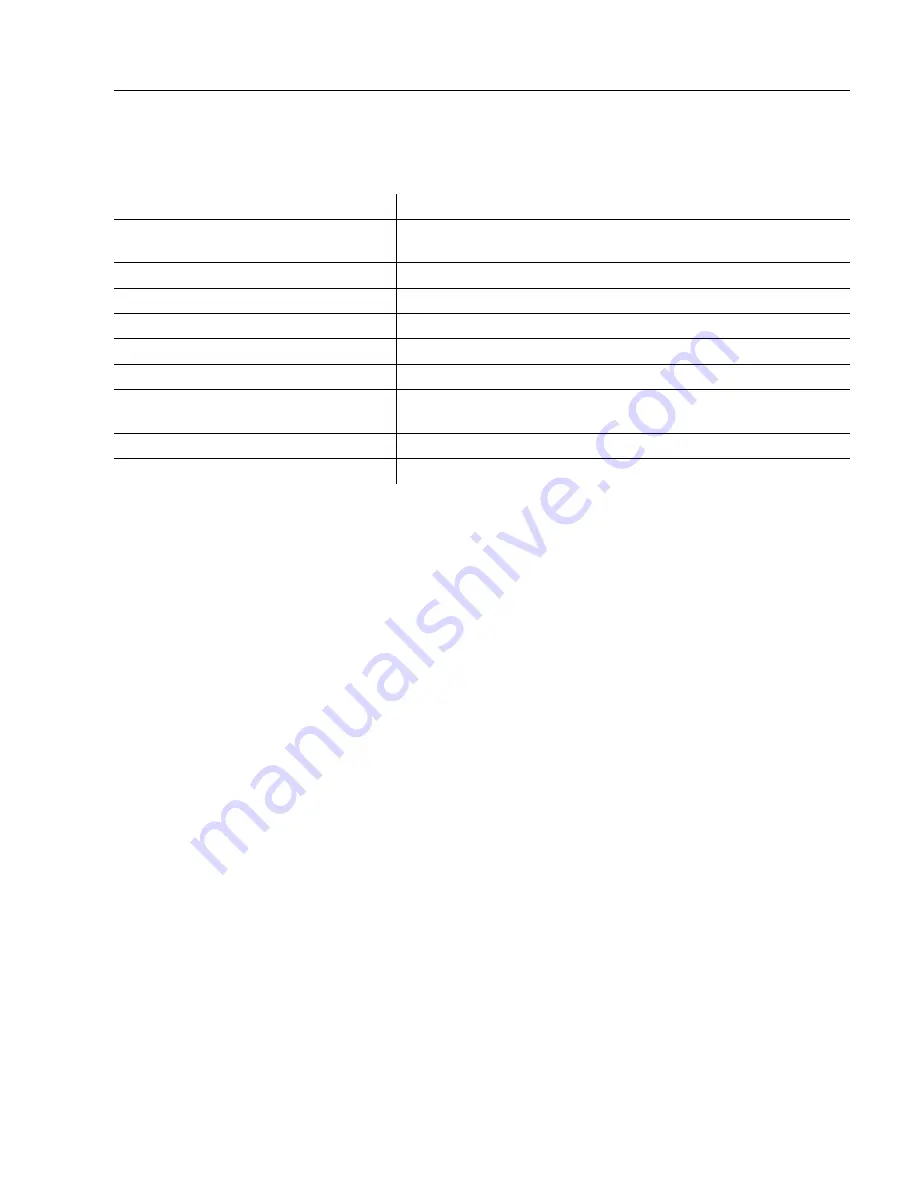 Microscan MS-4Xi User Manual Download Page 229