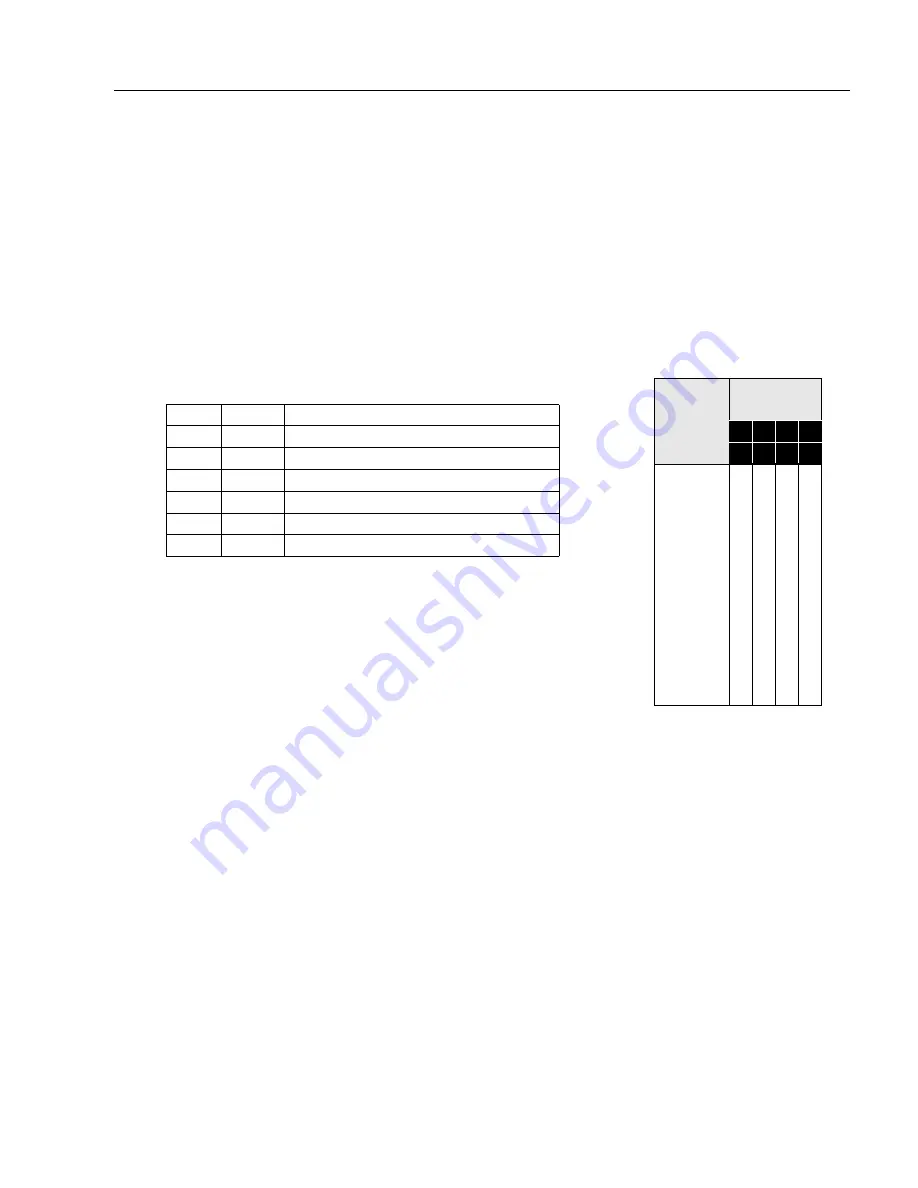 Microscan MS-4Xi User Manual Download Page 301