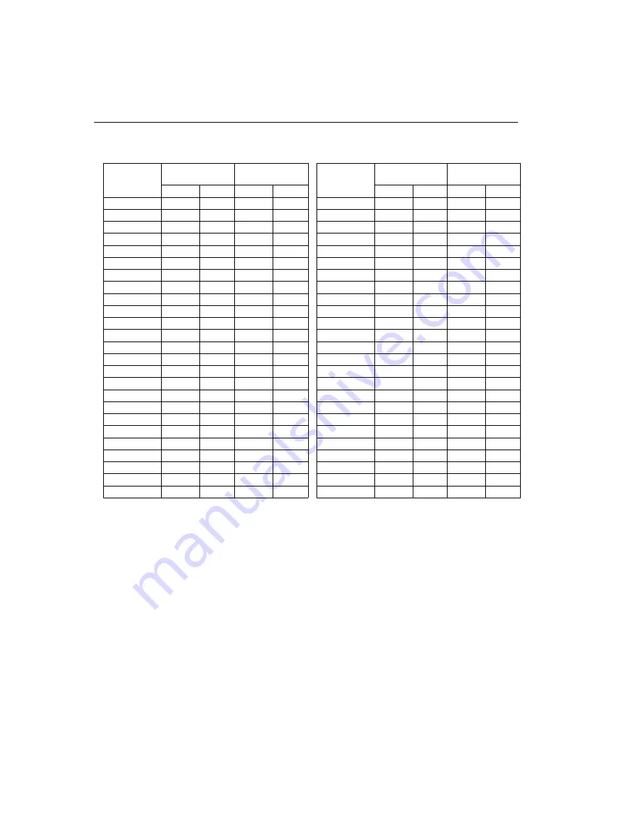 Microscan MS-860 User Manual Download Page 267