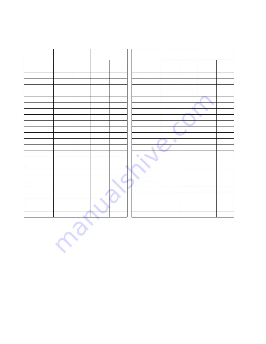 Microscan MS-890 User Manual Download Page 302