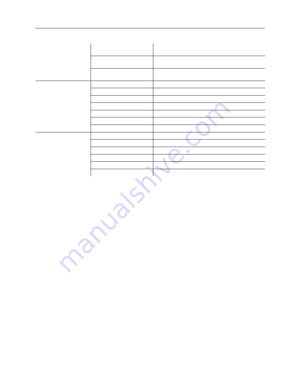 Microscan Quadrus MINI Imager User Manual Download Page 327