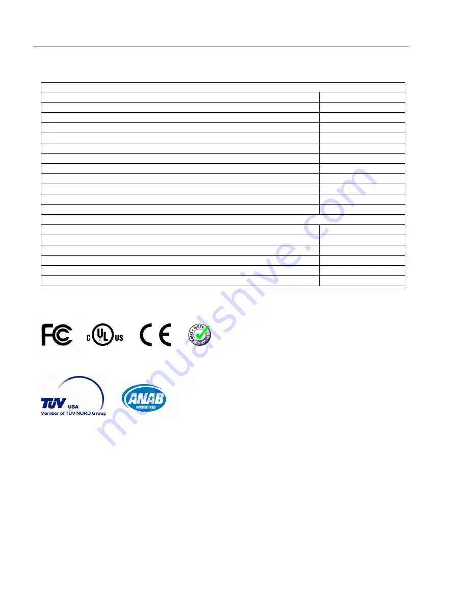 Microscan Quadrus MINI Imager User Manual Download Page 366