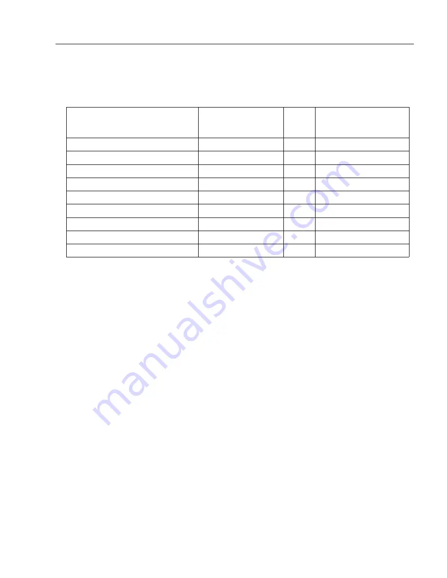 Microscan Quadrus MINI Imager User Manual Download Page 377