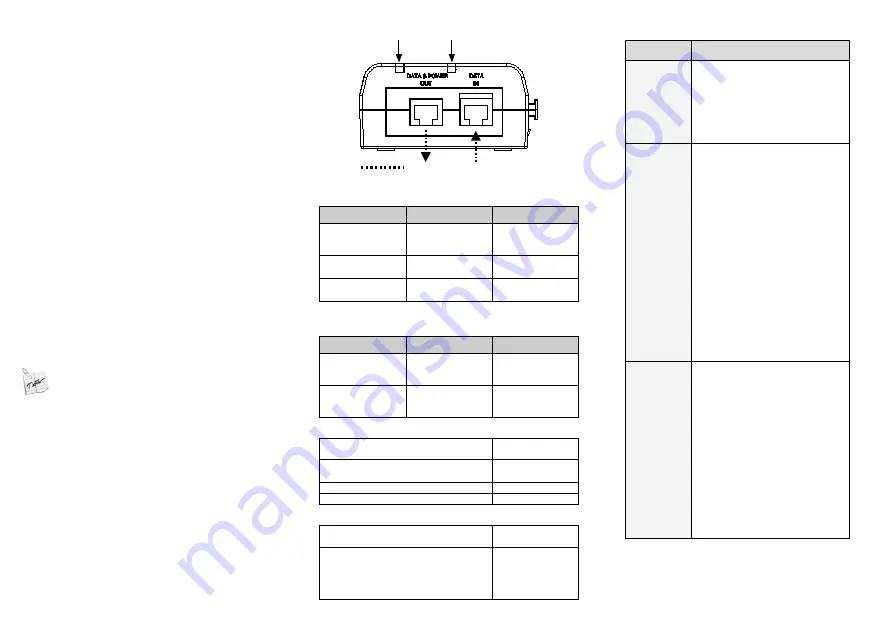 Microsemi 9001G-40/SP Скачать руководство пользователя страница 2