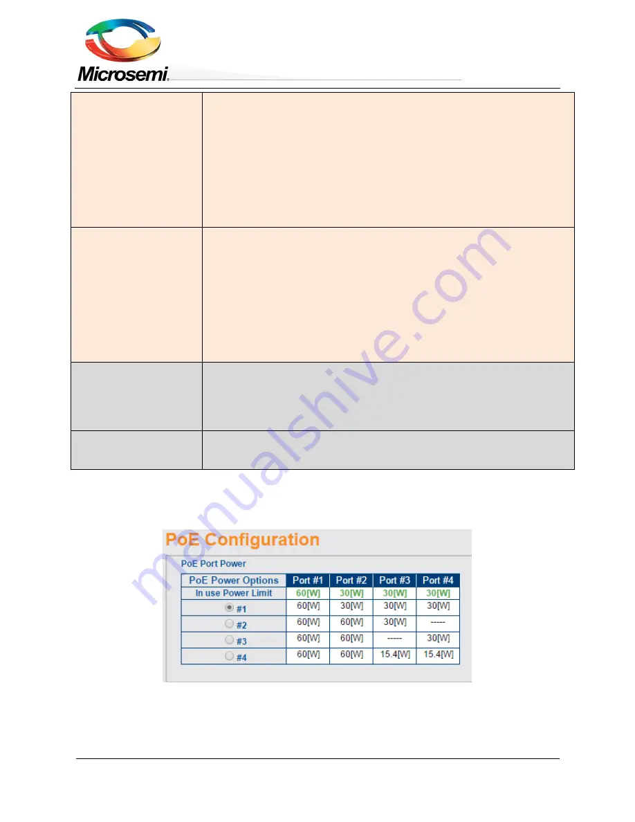 Microsemi PDS-104G Скачать руководство пользователя страница 18