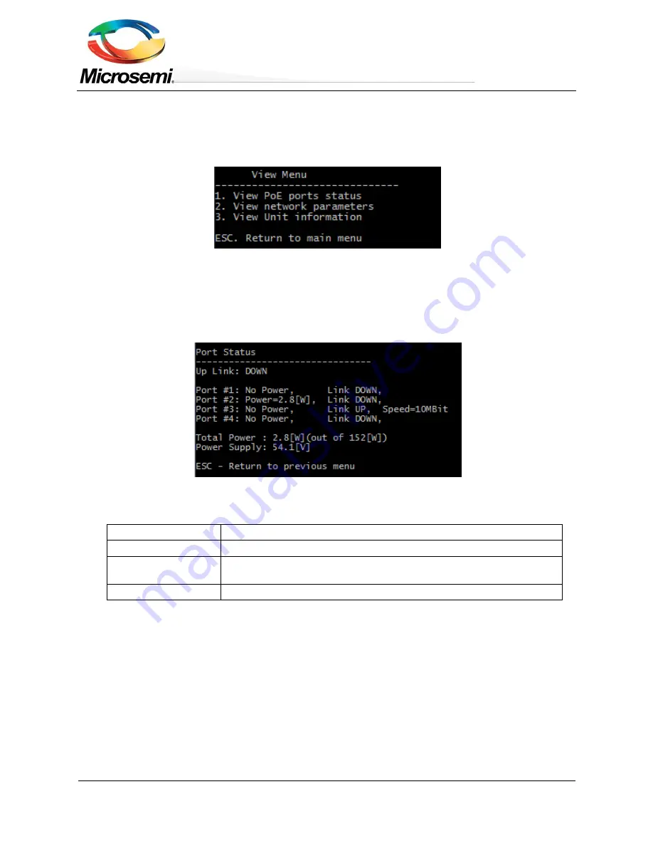 Microsemi PDS-104G Скачать руководство пользователя страница 26