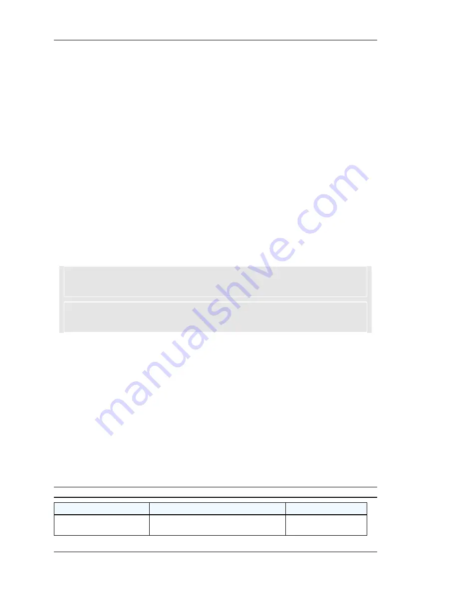 Microsemi SyncServer  S350i User Manual Download Page 124