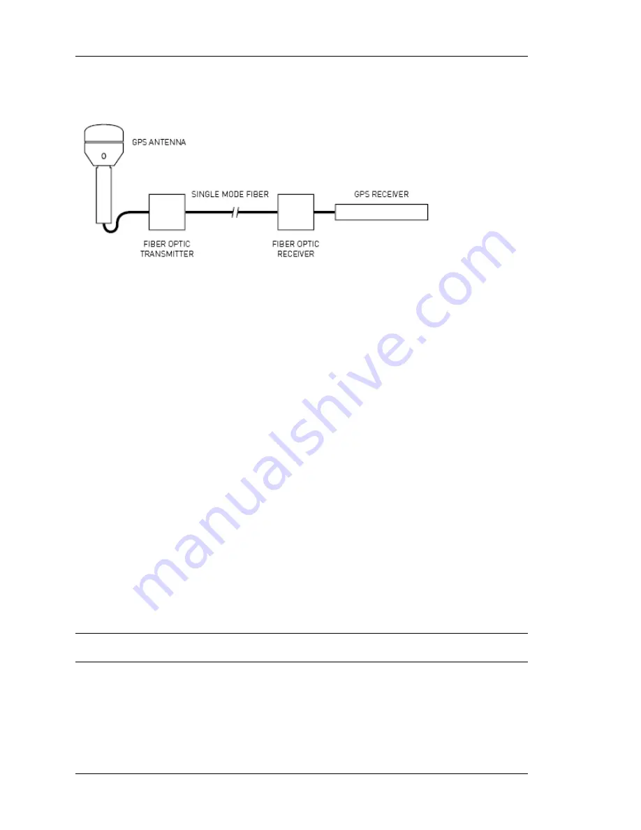 Microsemi SyncServer  S350i User Manual Download Page 148