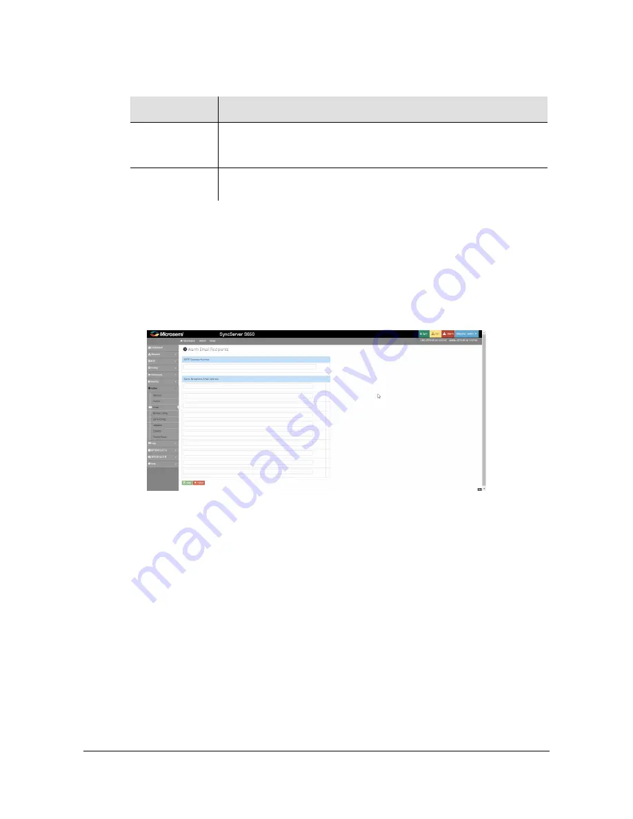 Microsemi SyncServer S600 User Manual Download Page 102