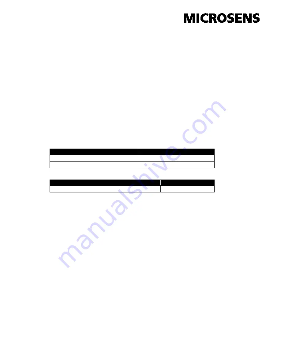 Microsens 10/100Base-TX to 100Base-FX User Manual Download Page 6