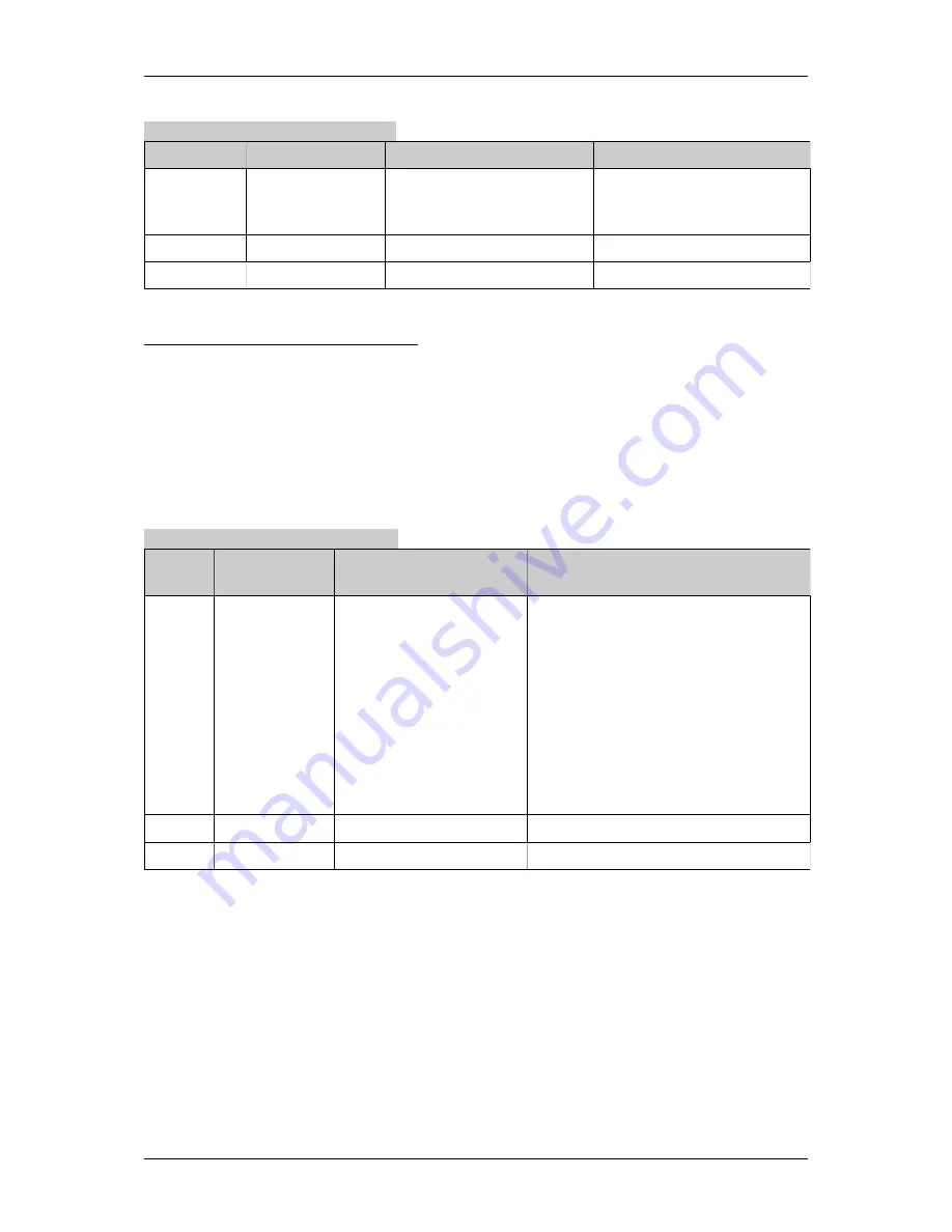 Microsens Media Converter/Signal Repeater Module User Manual Download Page 6