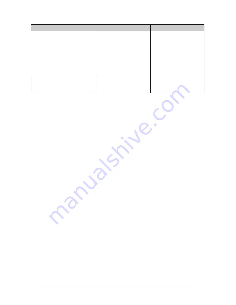 Microsens Media Converter/Signal Repeater Module User Manual Download Page 14