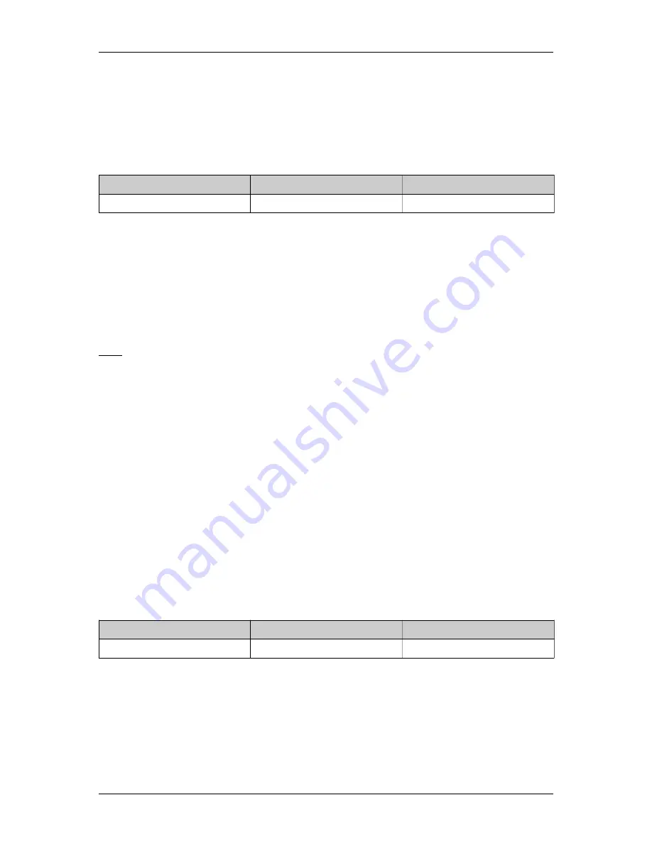 Microsens Media Converter/Signal Repeater Module User Manual Download Page 19