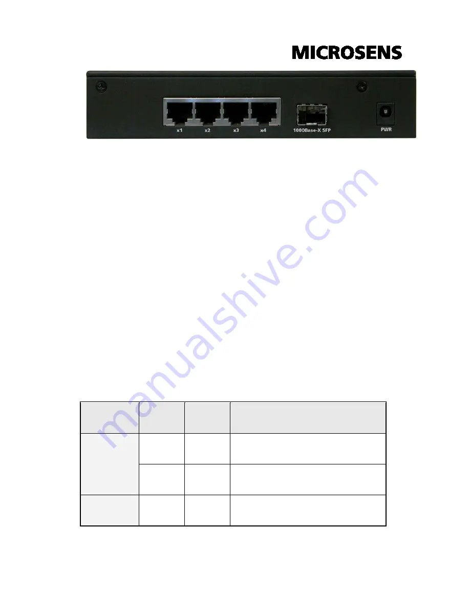 Microsens MS453510 User Manual Download Page 8