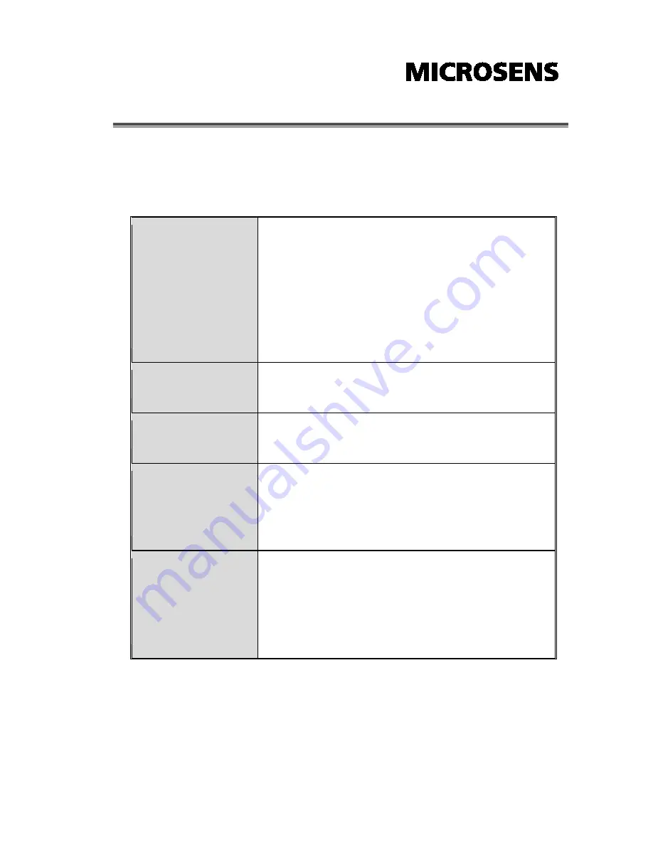 Microsens MS453510 Скачать руководство пользователя страница 15