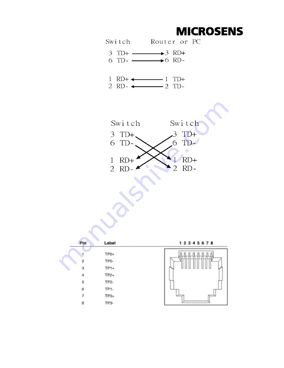 Microsens MS453510 Скачать руководство пользователя страница 19