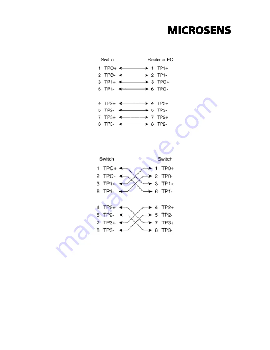 Microsens MS453510 Скачать руководство пользователя страница 20