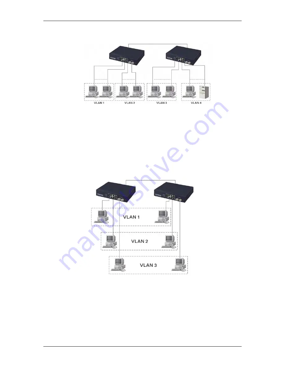 Microsens MS453522M User Manual Download Page 20